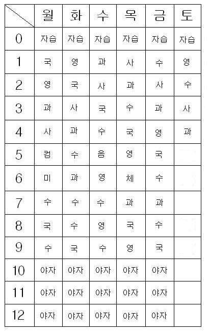 이미지를 클릭하면 원본을 보실 수 있습니다.