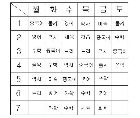 이미지를 클릭하면 원본을 보실 수 있습니다.