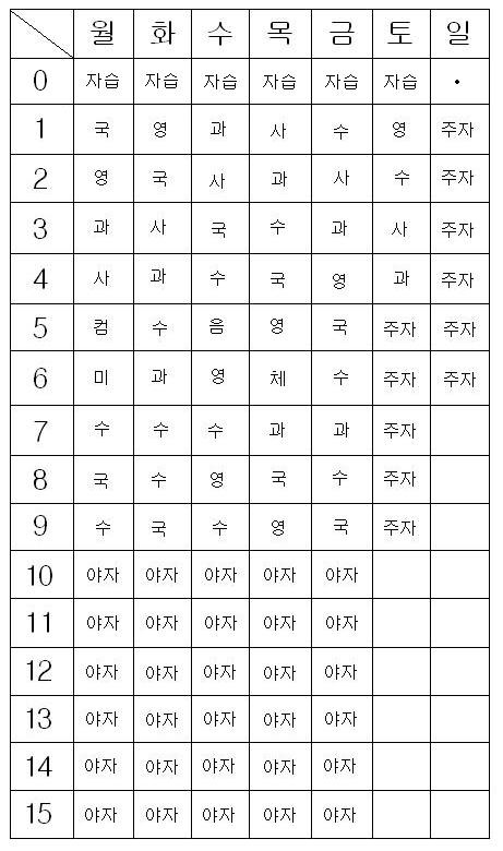 이미지를 클릭하면 원본을 보실 수 있습니다.